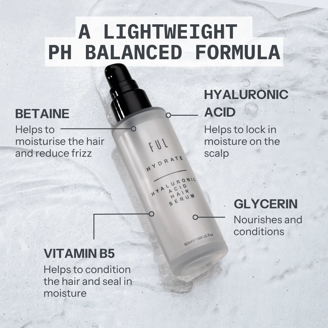 FUL Hyaluronic Acid Hair Serum 50ml – Anti-Frizz Spray for Dry, Curly & Damaged Hair - Image 3